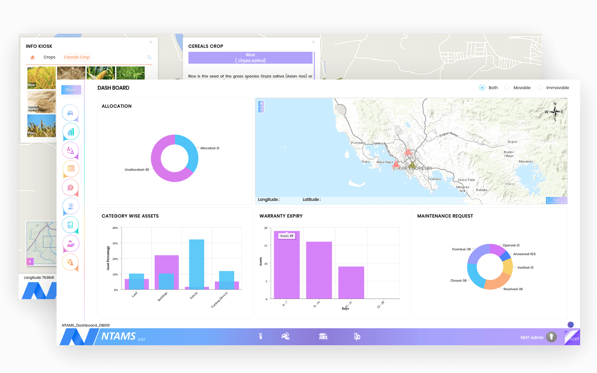 Next Inc - NEXT Plantation Management System – NPMS
