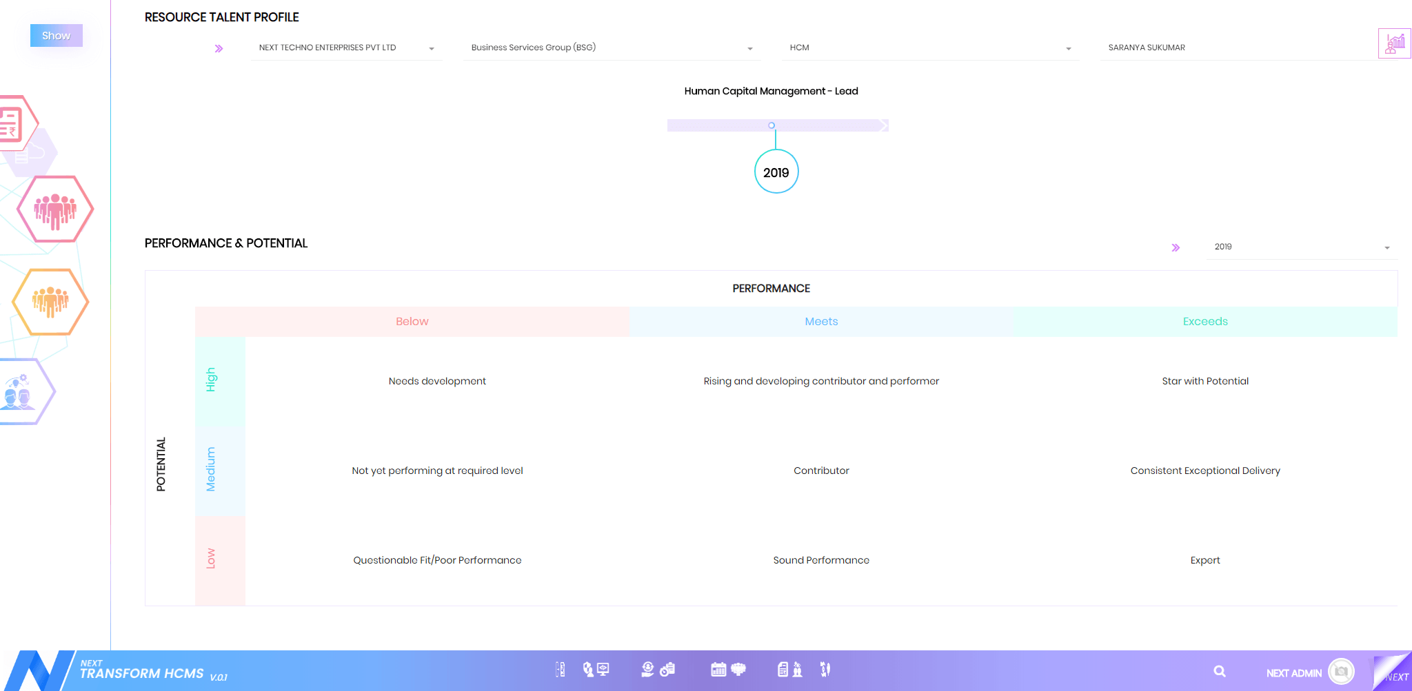 Next Inc - Talent Profiling