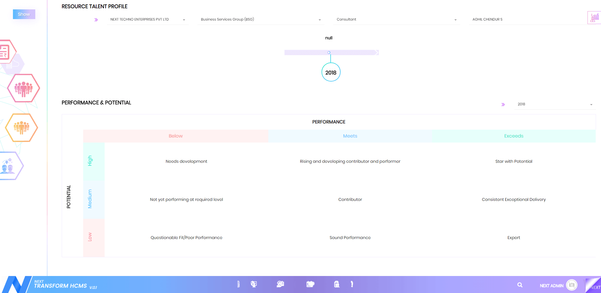 Next Inc - Talent Matrix